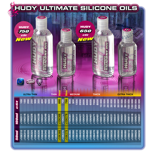 Hudy - Ultimate Silicone Oil 650 Cst - 50Ml - Hd106365