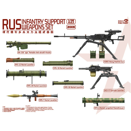 Magic Factory - 1/35 RUS Infantry Support Weapons Set Plastic Model Kit