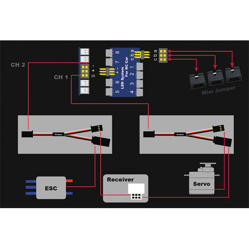 IM RC LED R/C LIGHTS SYSTEM FOR ALL TYPES OF R/C CARS - iM124